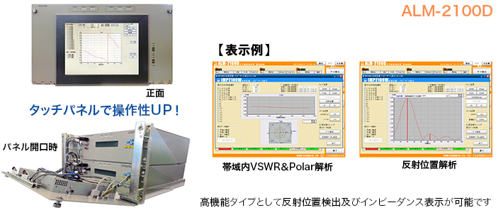 空中線監視装置