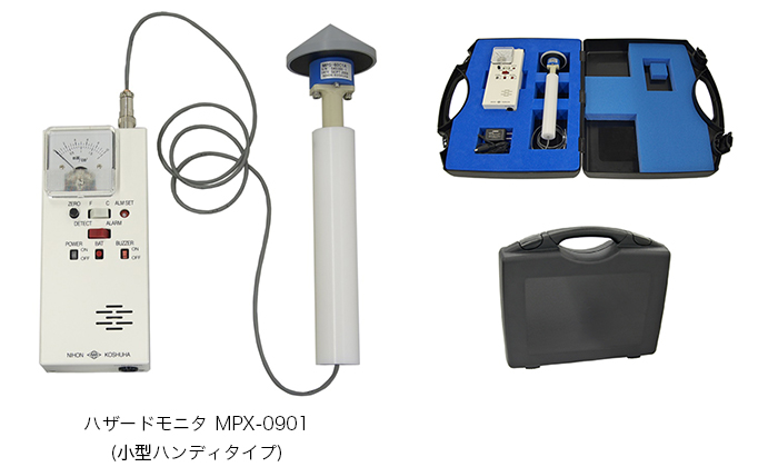 ハザードモニタ